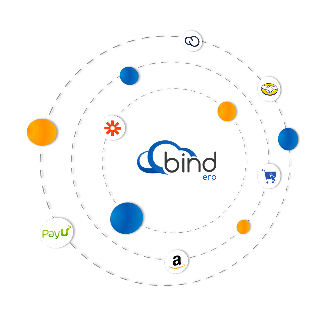 Integraciones con tiendas en línea de un erp para ecommerce